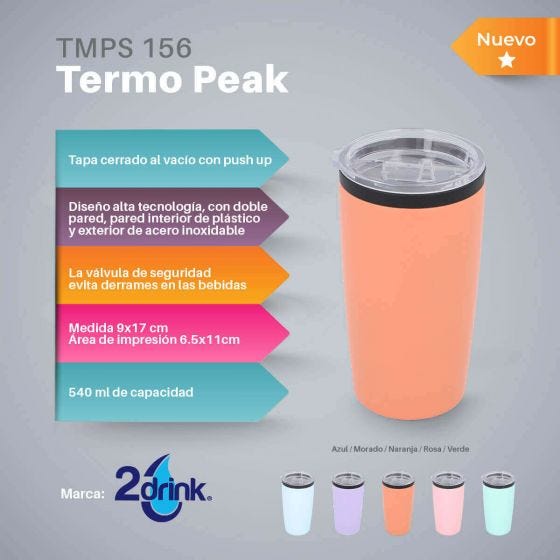 Termo Peak Show2