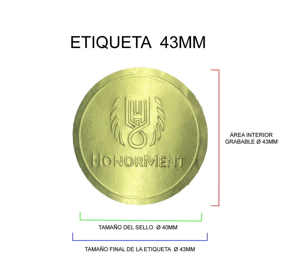 Etiquetas Circulares